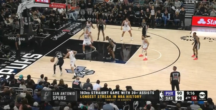  團(tuán)隊籃球的典范！馬刺連續(xù)193場送出20+助攻 NBA歷史最長紀(jì)錄
