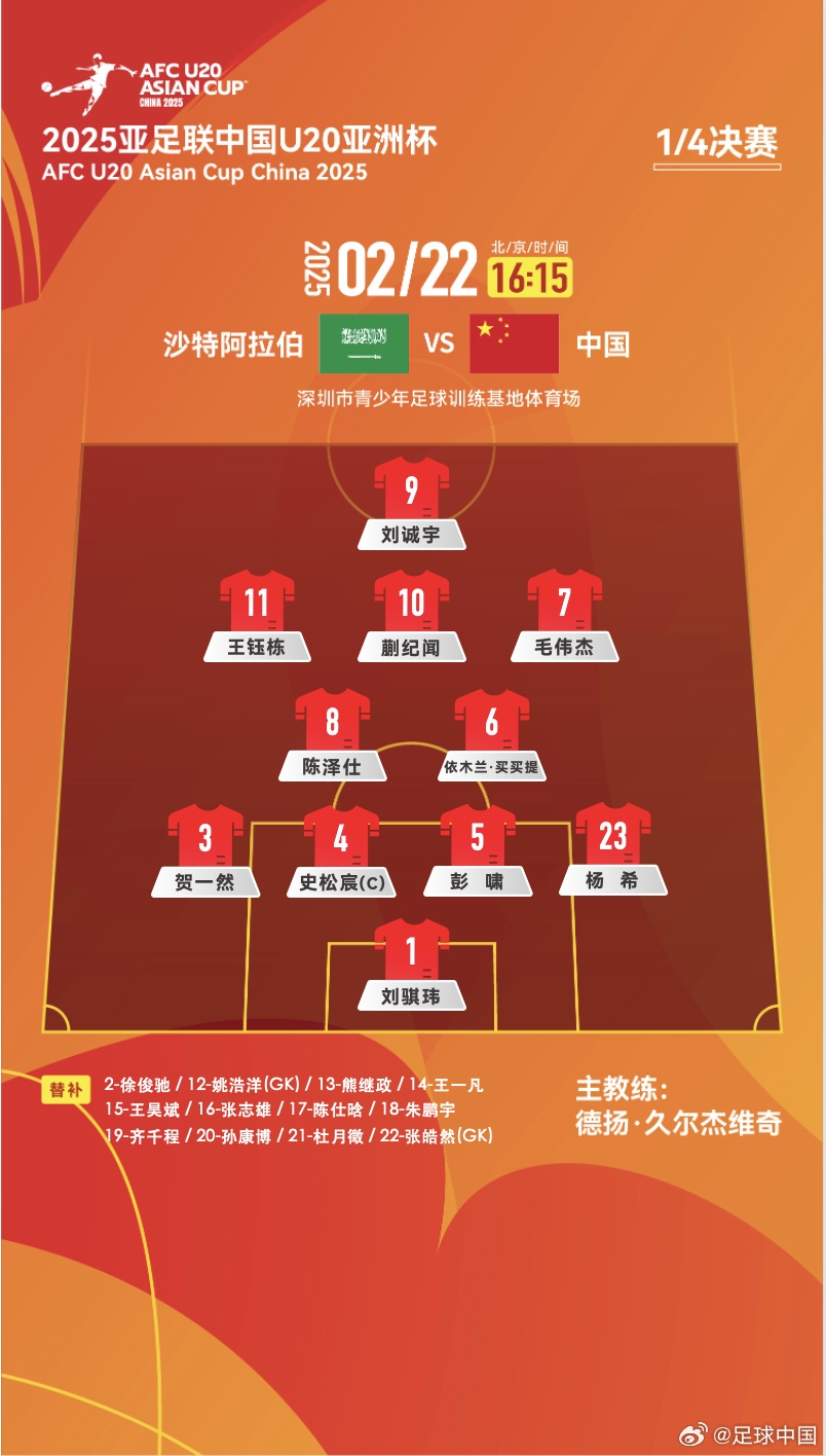  贏球進世青賽！U20中國vs沙特首發(fā)：王鈺棟、蒯紀聞等人均先發(fā)