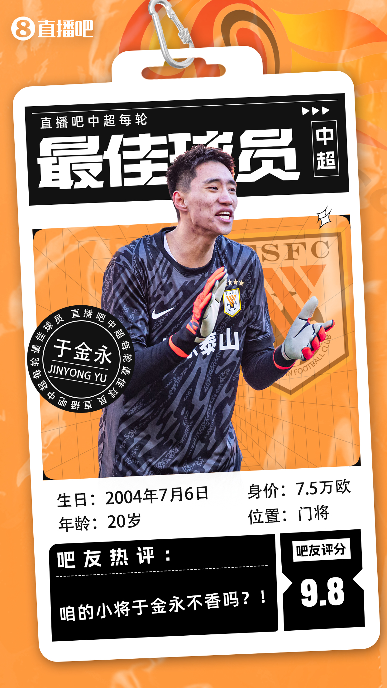  【直播吧】中超首輪最佳球員：于金永險(xiǎn)勝，得票率僅多基萊斯1.7%