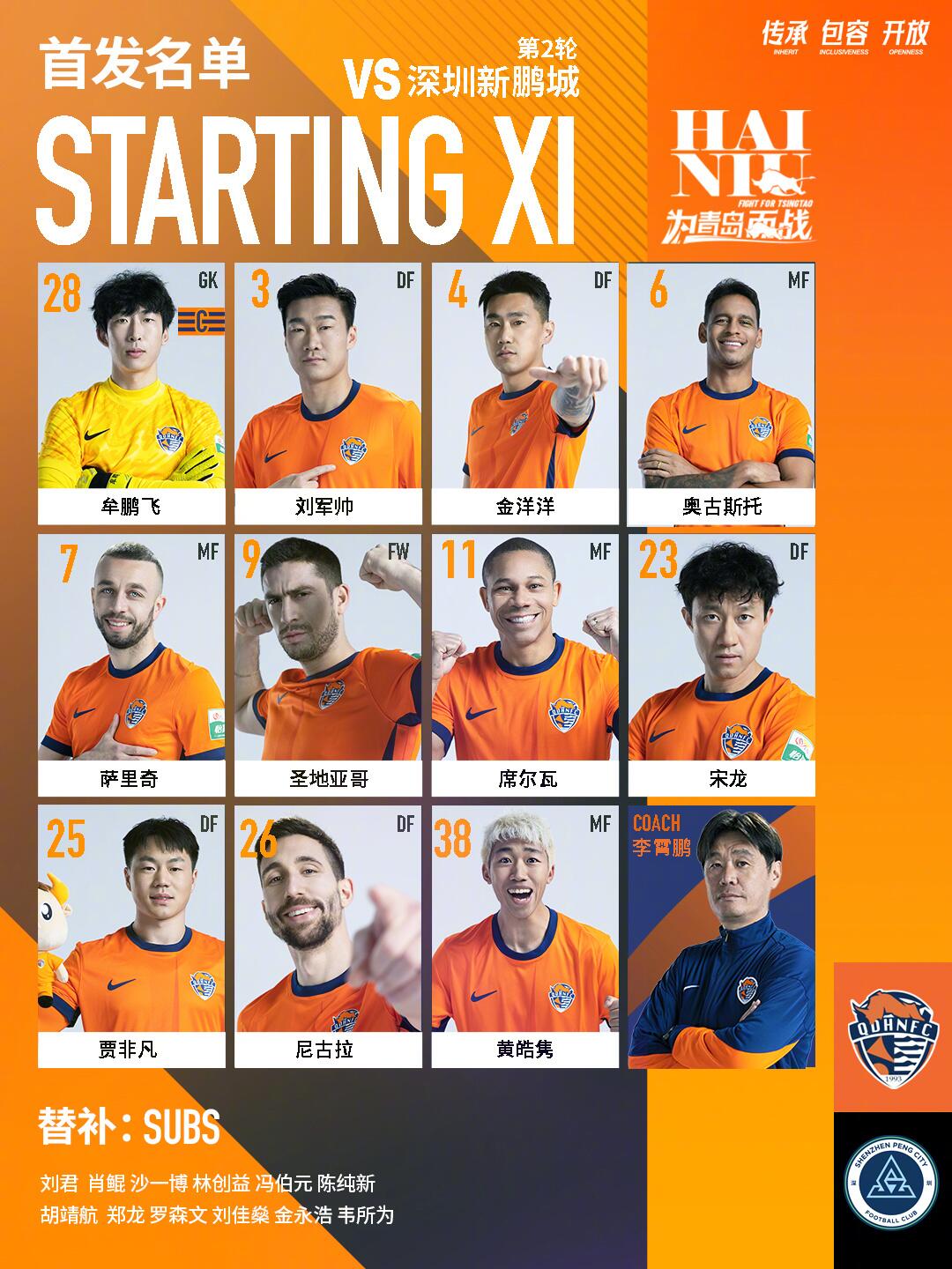  海牛vs新鵬城首發(fā)：五外援對決！姜至鵬先發(fā)，拜合拉木替補
