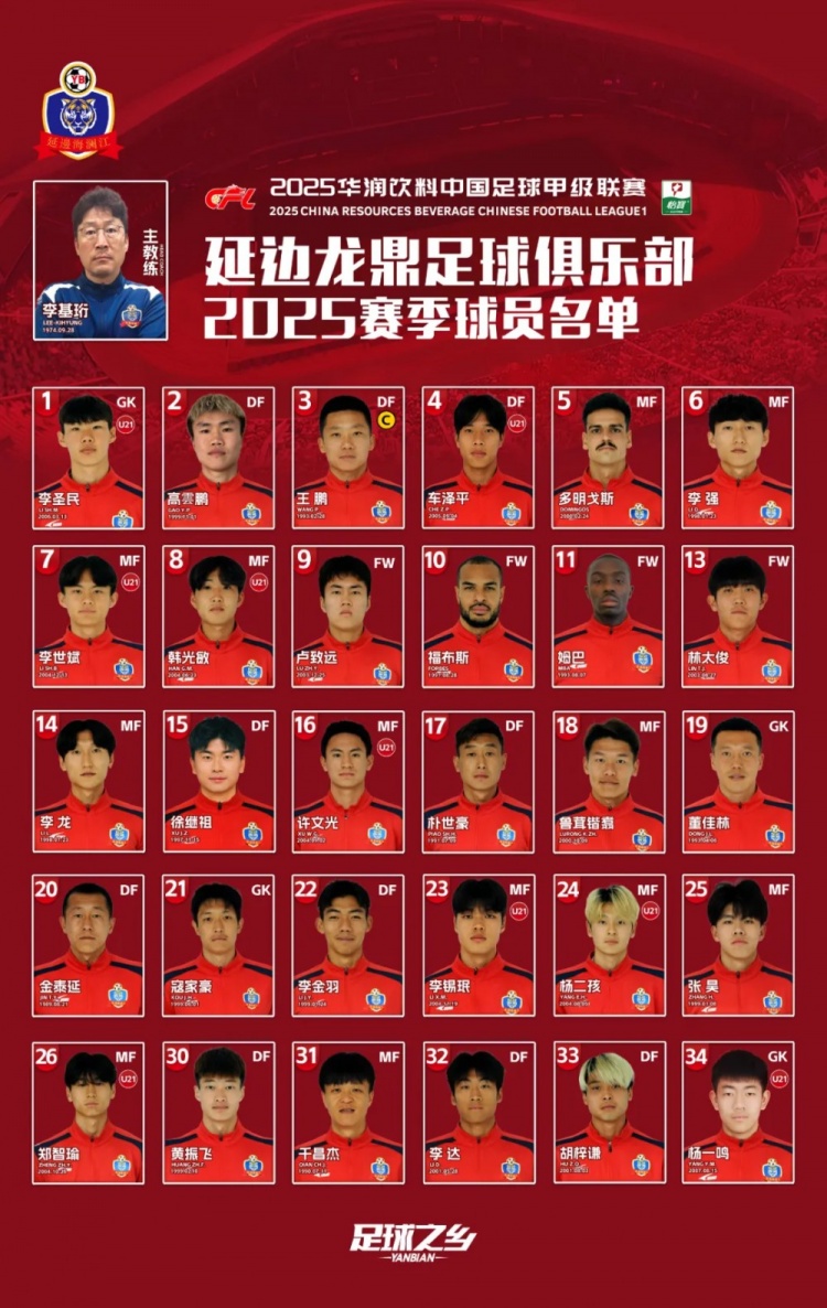  2025賽季大名單|延邊龍鼎足球俱樂部新賽季大名單 正式發(fā)布！