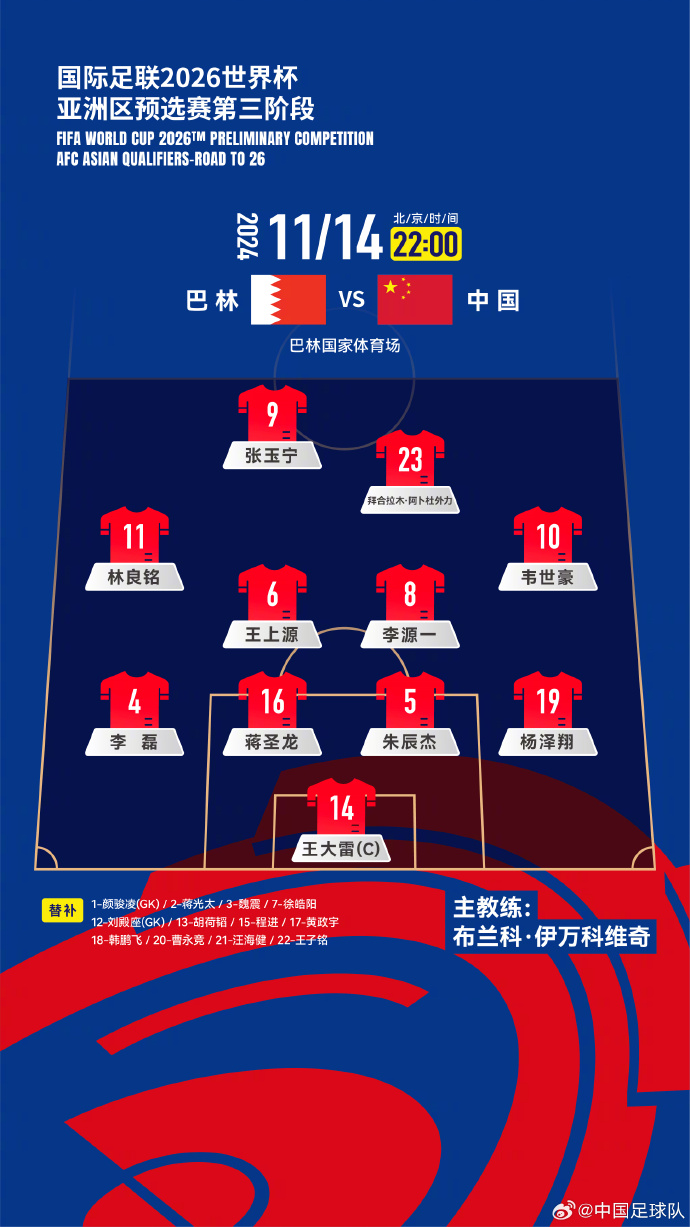  國足“新10號(hào)”呼之欲出！塞鳥入籍，伊萬菱形中場前腰第一人選
