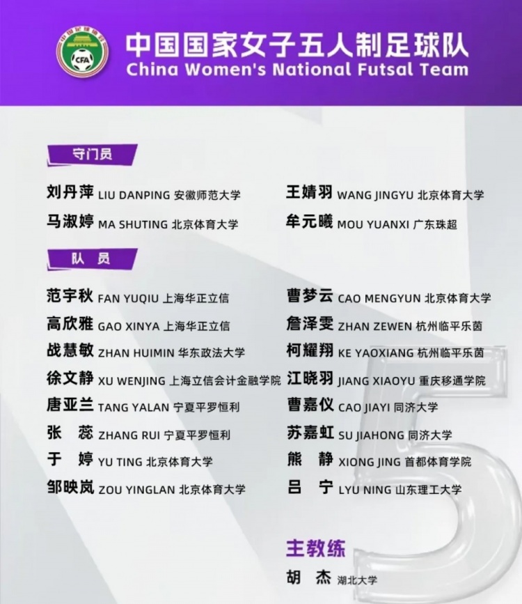  女足五人制國家隊集訓(xùn)名單：詹澤雯、范宇秋入選，胡杰掛帥