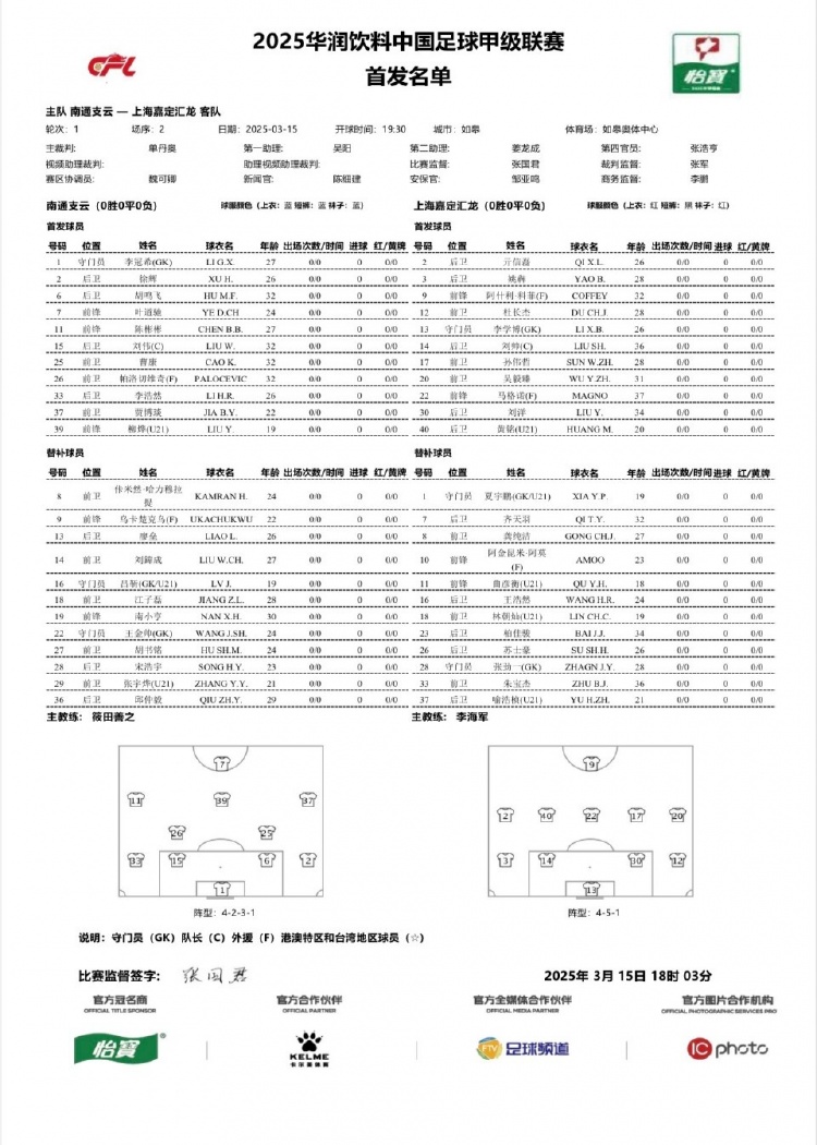  南通支云vs上海嘉定匯龍首發(fā)：單外援PK雙外援，陳彬彬賈博琰首發(fā)