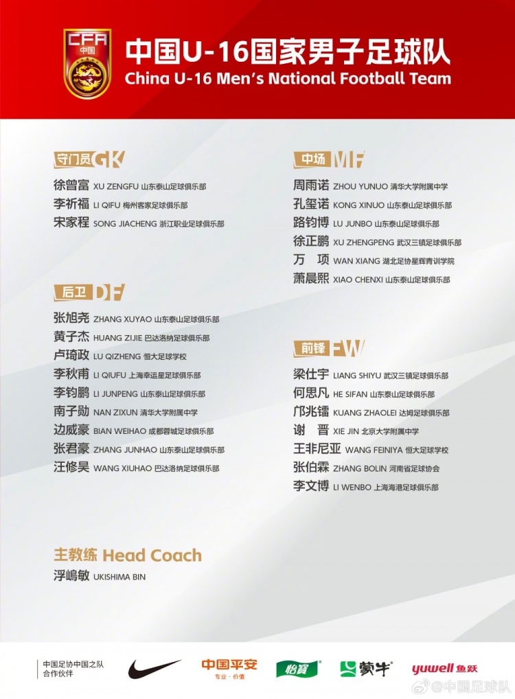  U16國(guó)足集訓(xùn)名單：梁仕宇、萬(wàn)項(xiàng)、鄺兆鐳在列，泰山8人