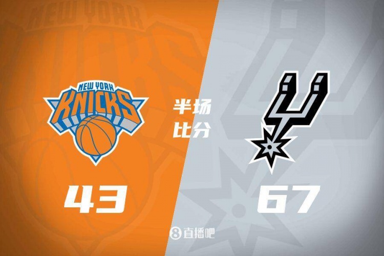  花了？馬刺半場(chǎng)4人得分上雙67-43領(lǐng)先尼克斯24分 唐斯19分