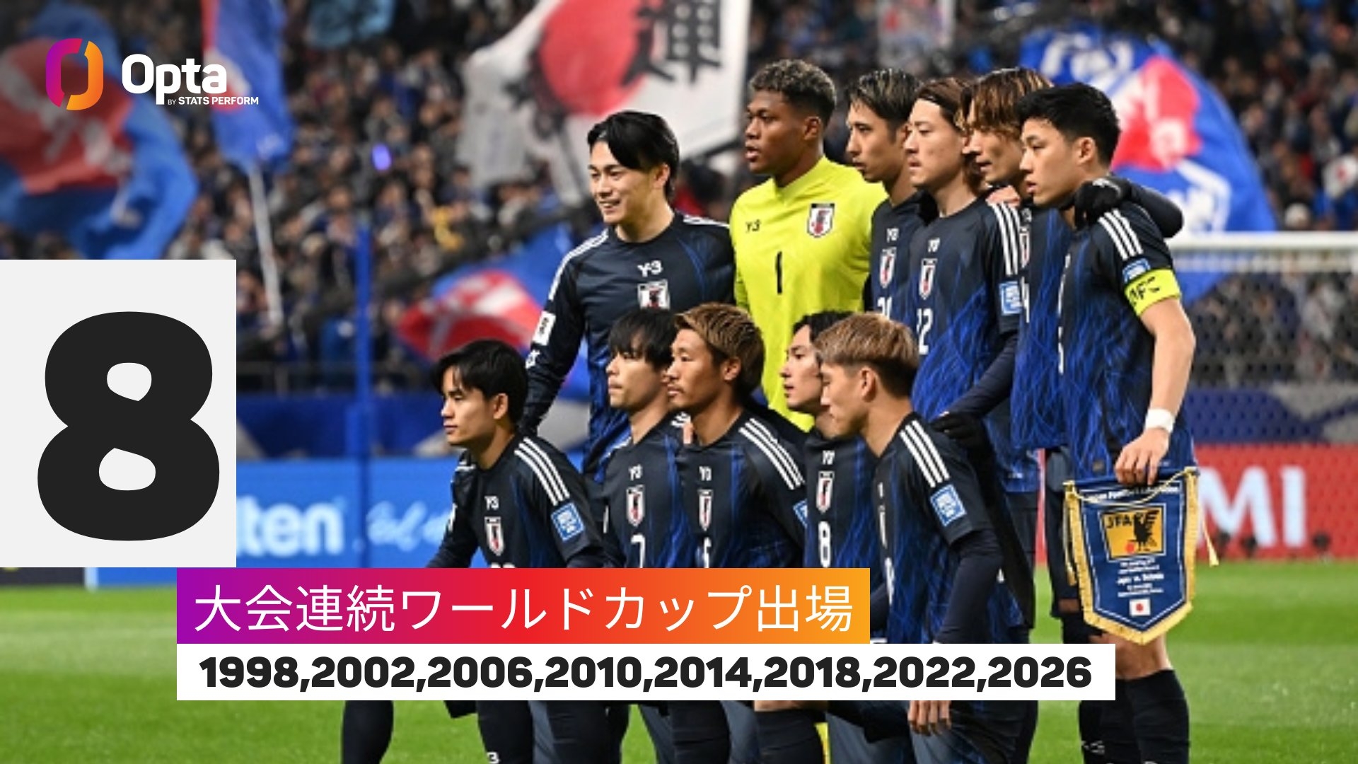  連續(xù)8次參加世界杯！僅6國連續(xù)參賽記錄多于日本：巴西22次最多