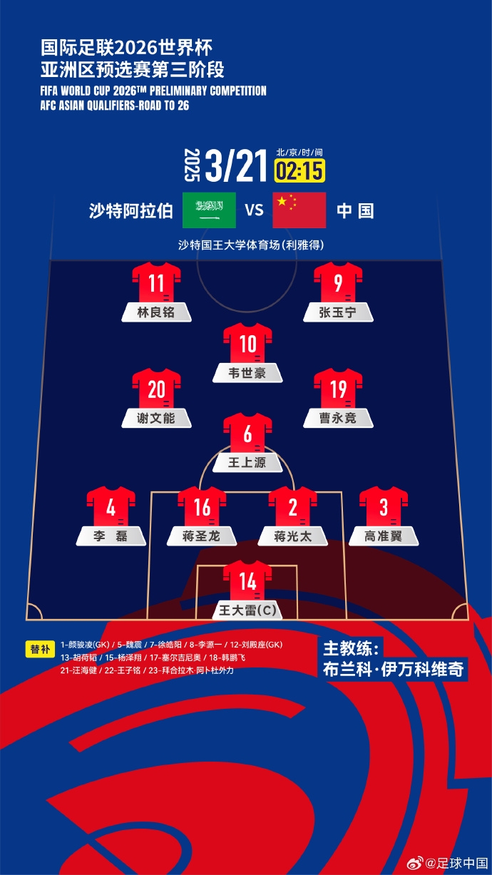 國(guó)足官方陣型442菱形中場(chǎng)：王上源單后腰，張玉寧、林良銘雙前鋒