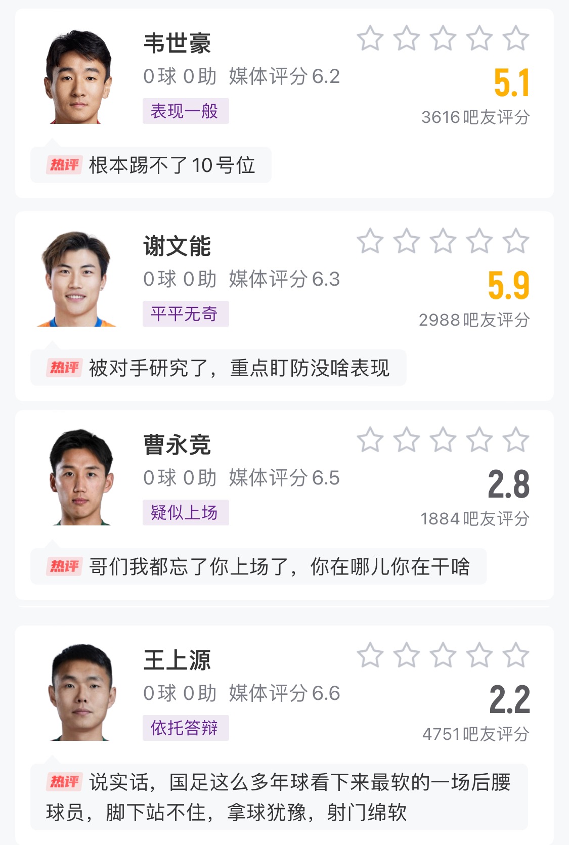  中場成短板！國足菱形中場評分普遍低迷，吧友：韋世豪踢不了10號