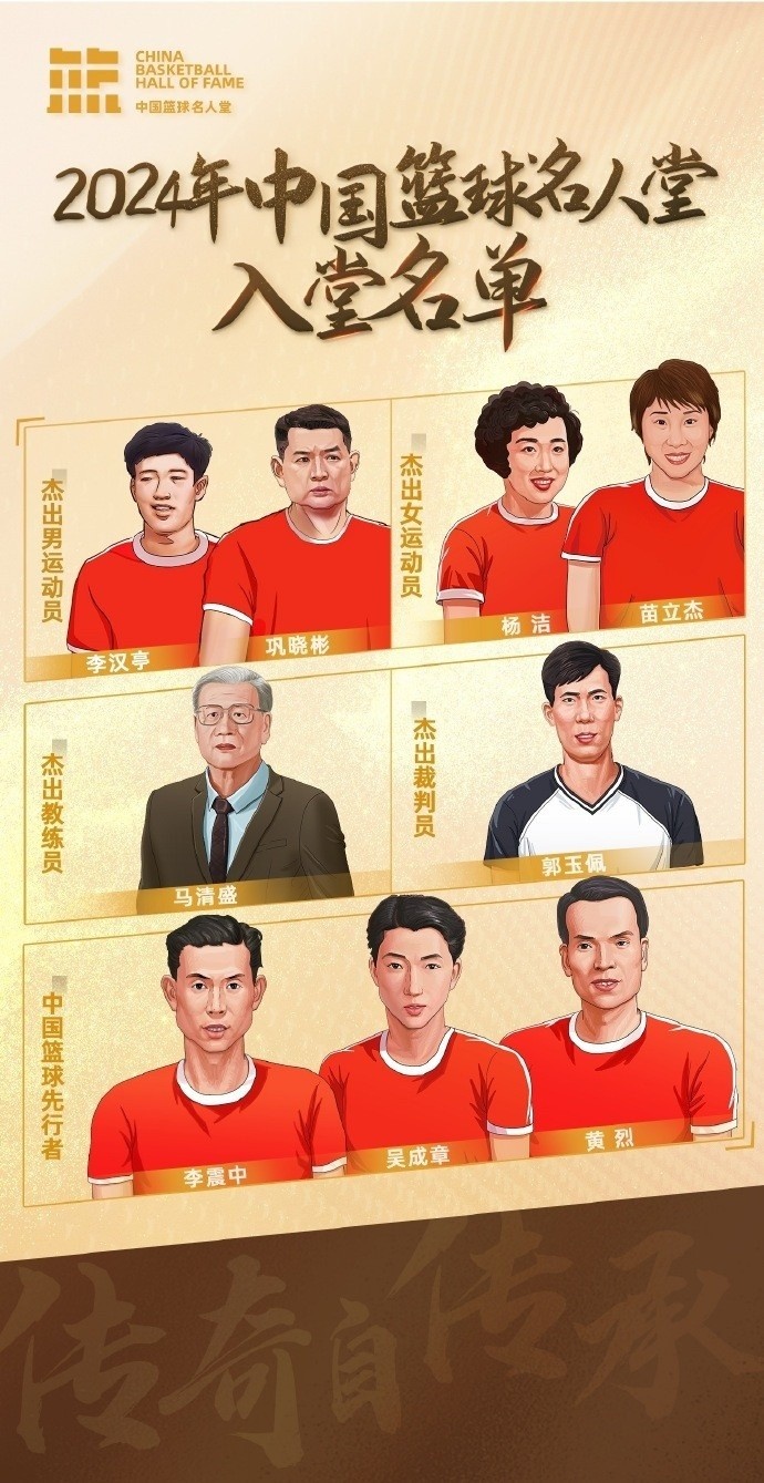  周琦：名人堂的每一個名字都是中國籃球的年輪見證 共同加油！