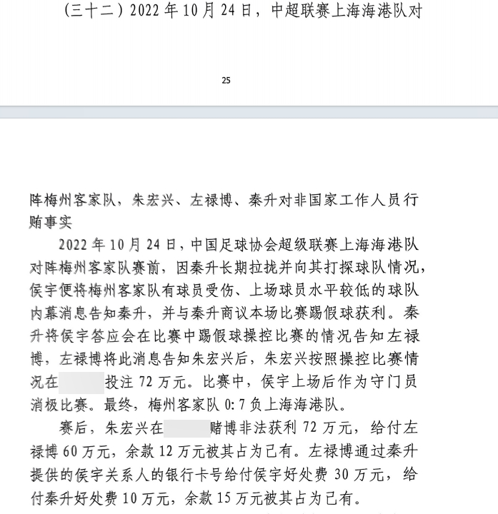  網(wǎng)傳判決書：梅州0-7海港，梅州守門員侯宇收30萬好處費消極比賽