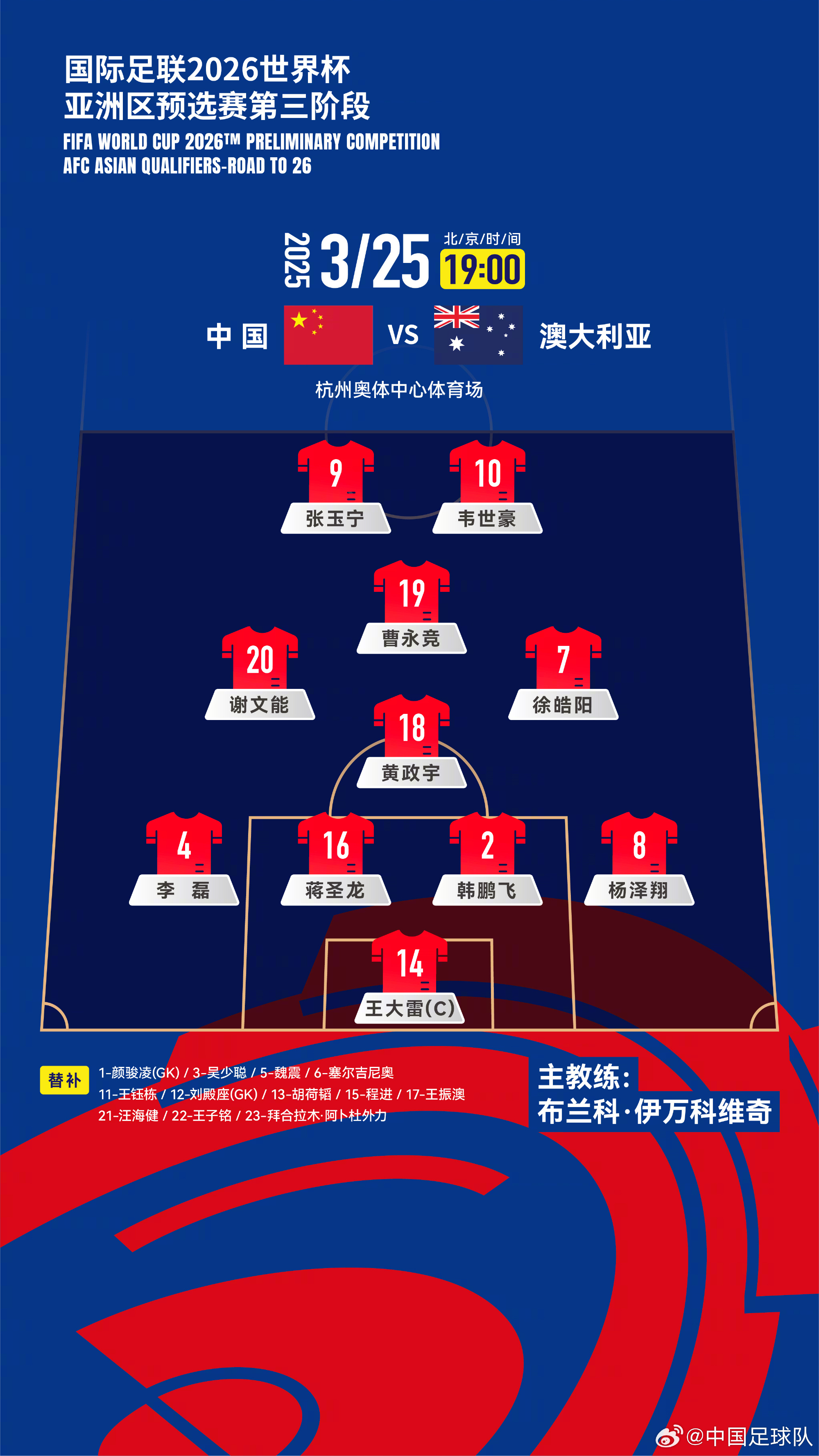  遭伊萬詬??！國足首發(fā)11人聯(lián)賽出場：僅4人鐵主力，楊澤翔0出場