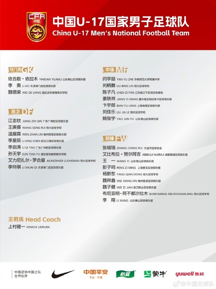  北青體育：U17國(guó)足落選球員彭子鳴、李星辰、陳子凡仍留隊(duì)合練