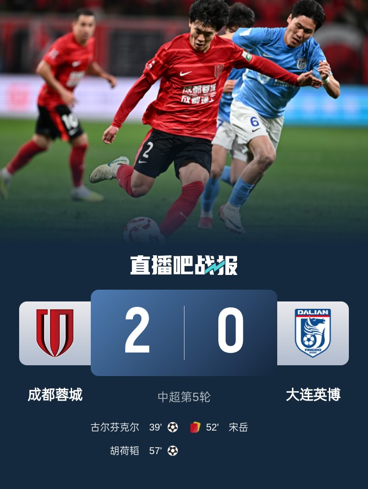  蜀道難！足球報(bào)：大連球隊(duì)近6年未在四川取勝 英博被蓉城全面壓制