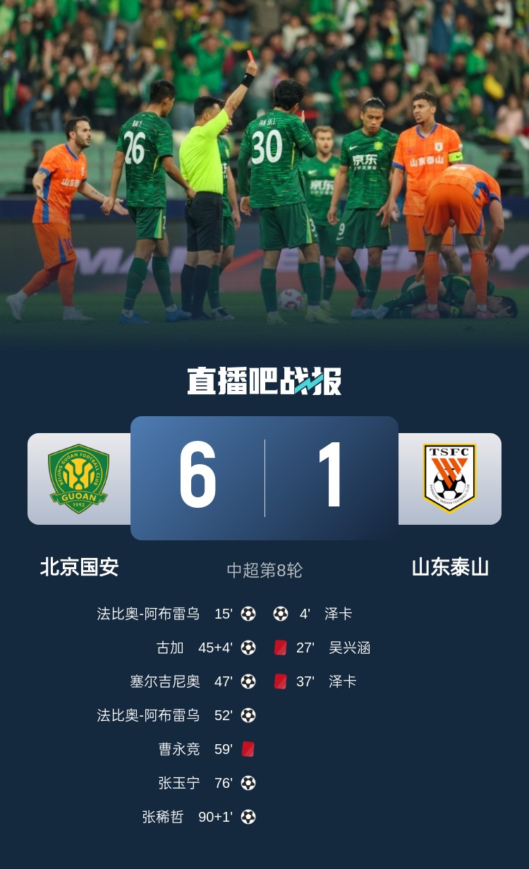  東體：泰山近兩年踢強隊總是輸，1-6慘敗顯然不只是紅牌可以解釋