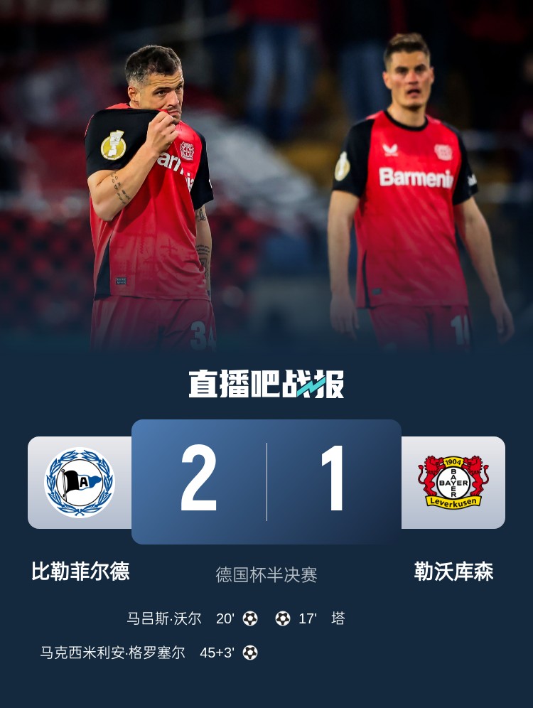  比勒菲爾德是史上第4支晉級德國杯決賽的德丙球隊，此前3隊未奪冠