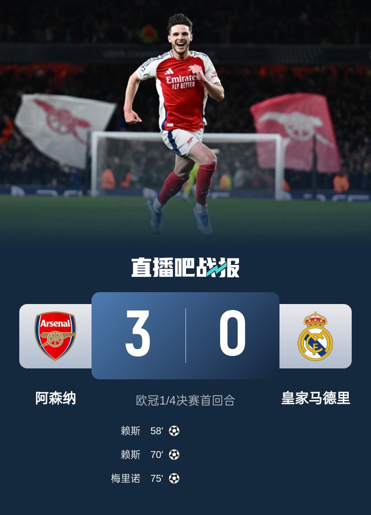  怒其不爭！龍賽羅：一個個金球候選全部低迷，被蹂躪了卻毫無斗志